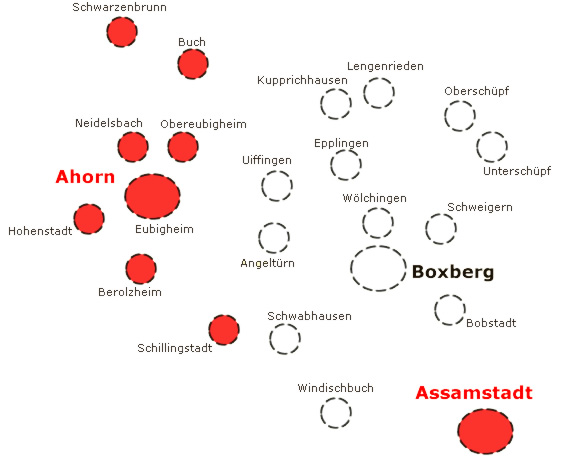 Abbildung der Versorgungsgebiets